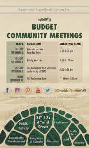 Budget Community Meeting @ Elderly Meal Site - 2907 S Overland Rd Oneida WI 54155