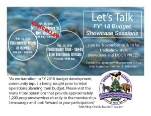 FY 2018 Budget Development @ Let's Talk