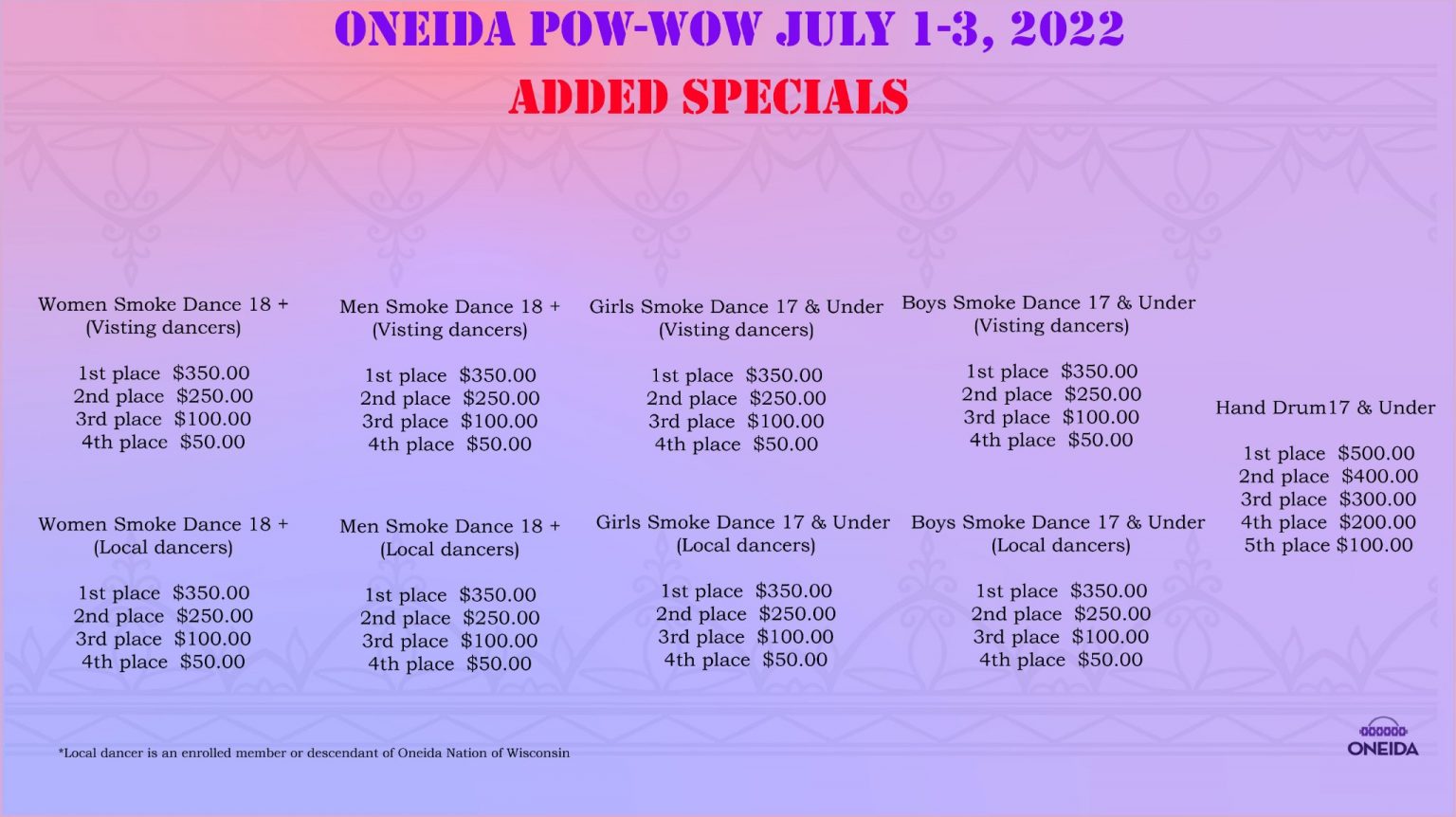 Oneida Nation 48th Annual Oneida Pow Wow