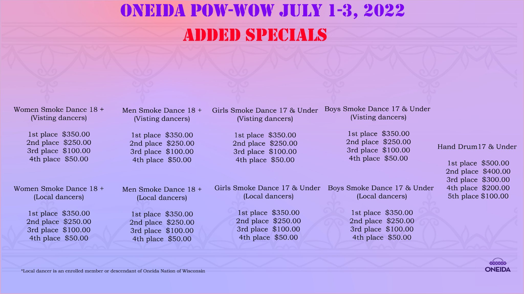 Oneida Nation 48th Annual Oneida Pow Wow