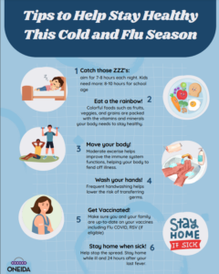 flu flyer